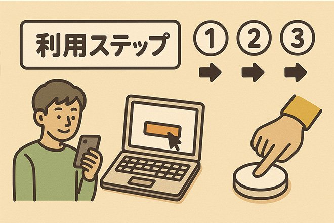 ゆうパックの利用ステップ