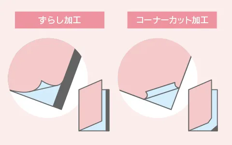 用途に合わせた圧着方法のご提案！