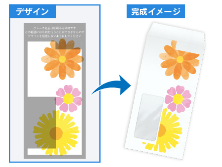 グレーのエリアは印刷不可です