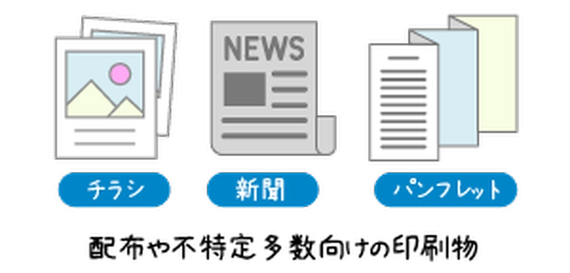 信書に該当しない例