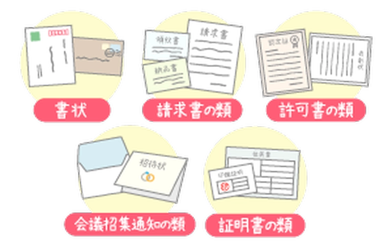 信書に該当する例