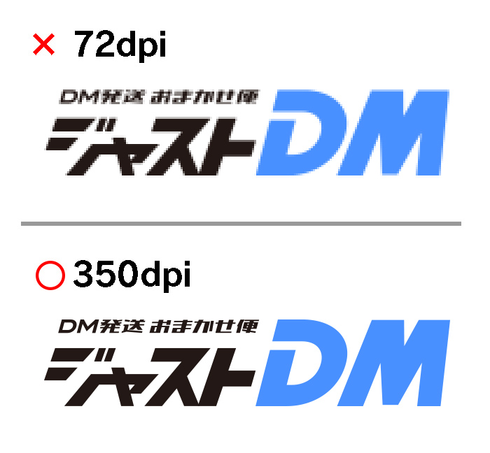 画像解像度について