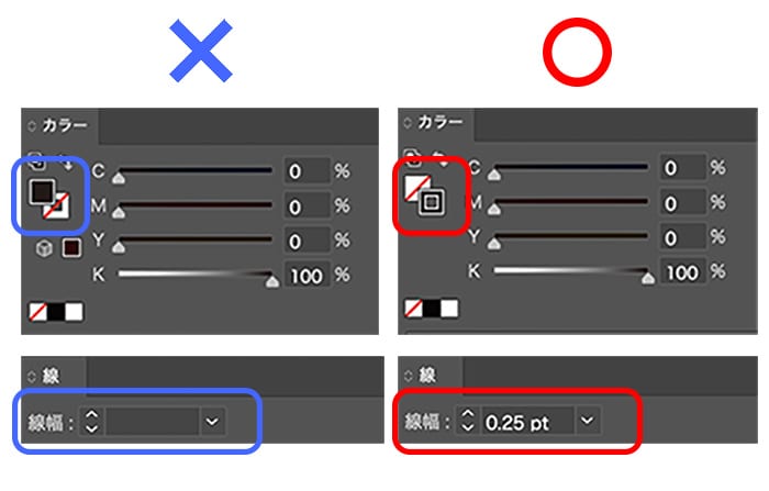 ライン(線)について