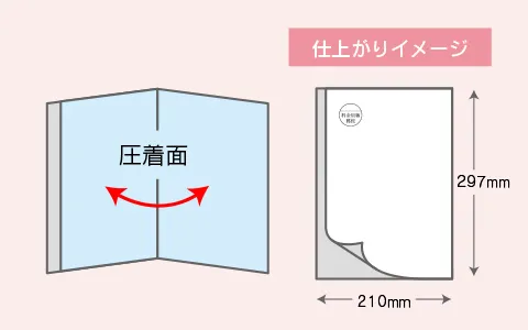 送料は通常のA4はがきDMと同価格！