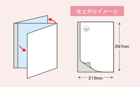 送料は通常のはがきDMと同価格!