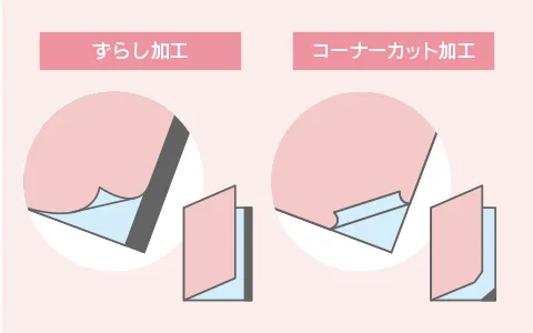 ずらし加工などの特殊加工に対応