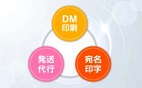 印刷～発送までワンストップで楽々！
